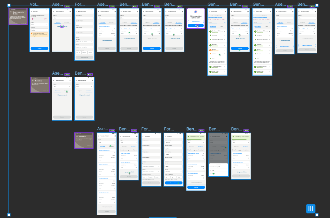 Low-fidelity wireframe map of the flow