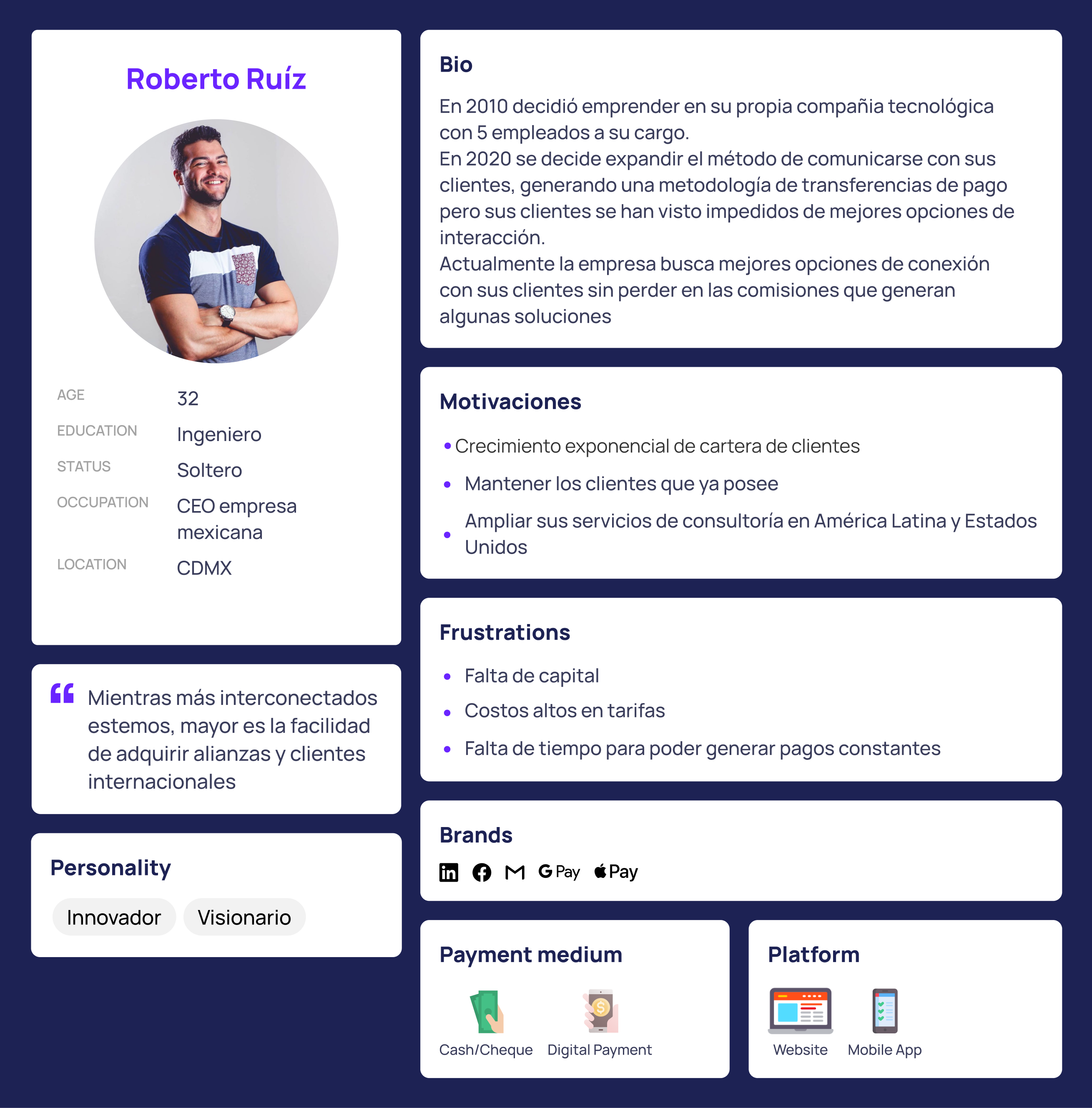 User persona · Roberto Ruíz, entrepreneur