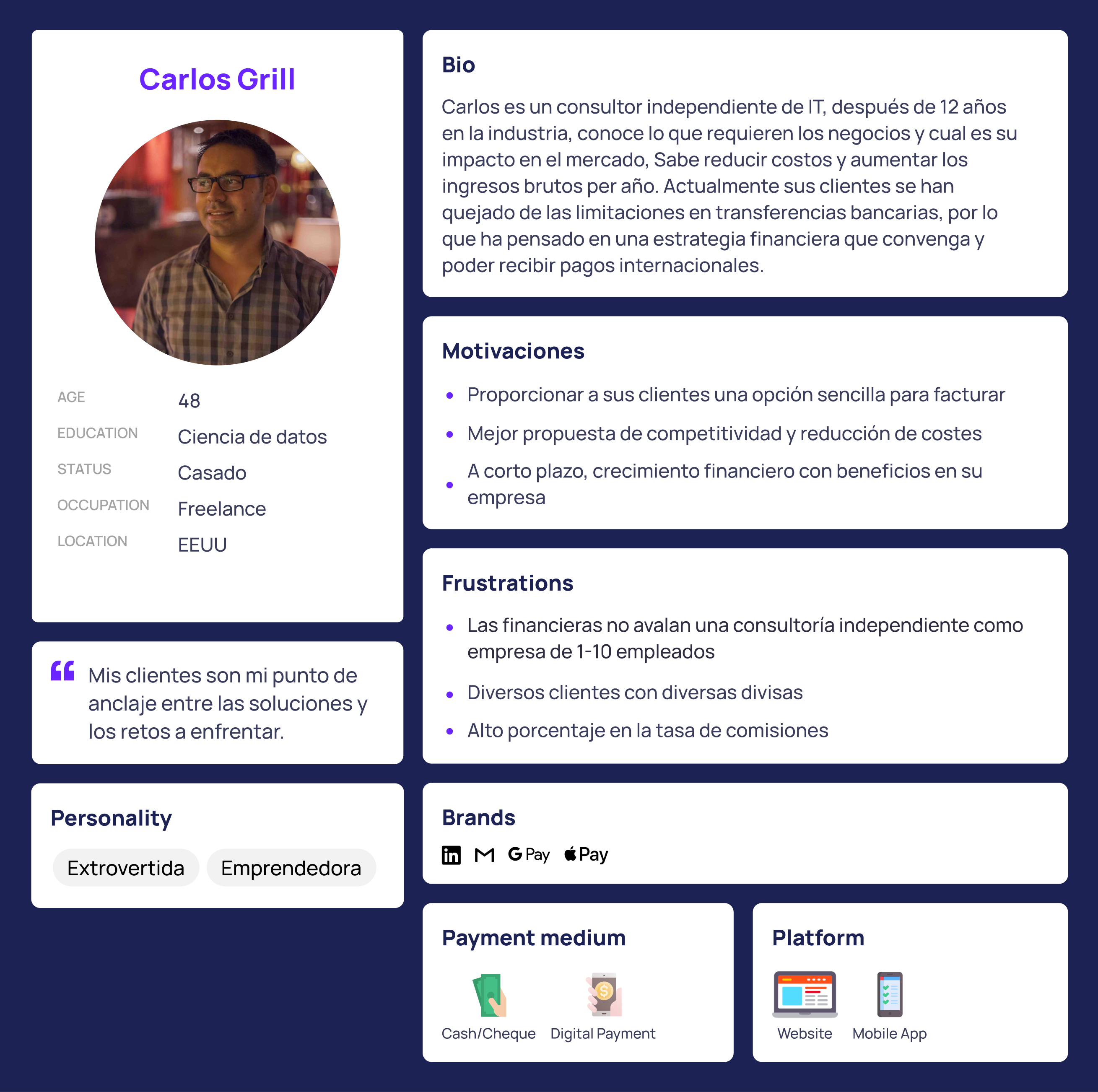 User persona · Carlos Grill, freelancer
